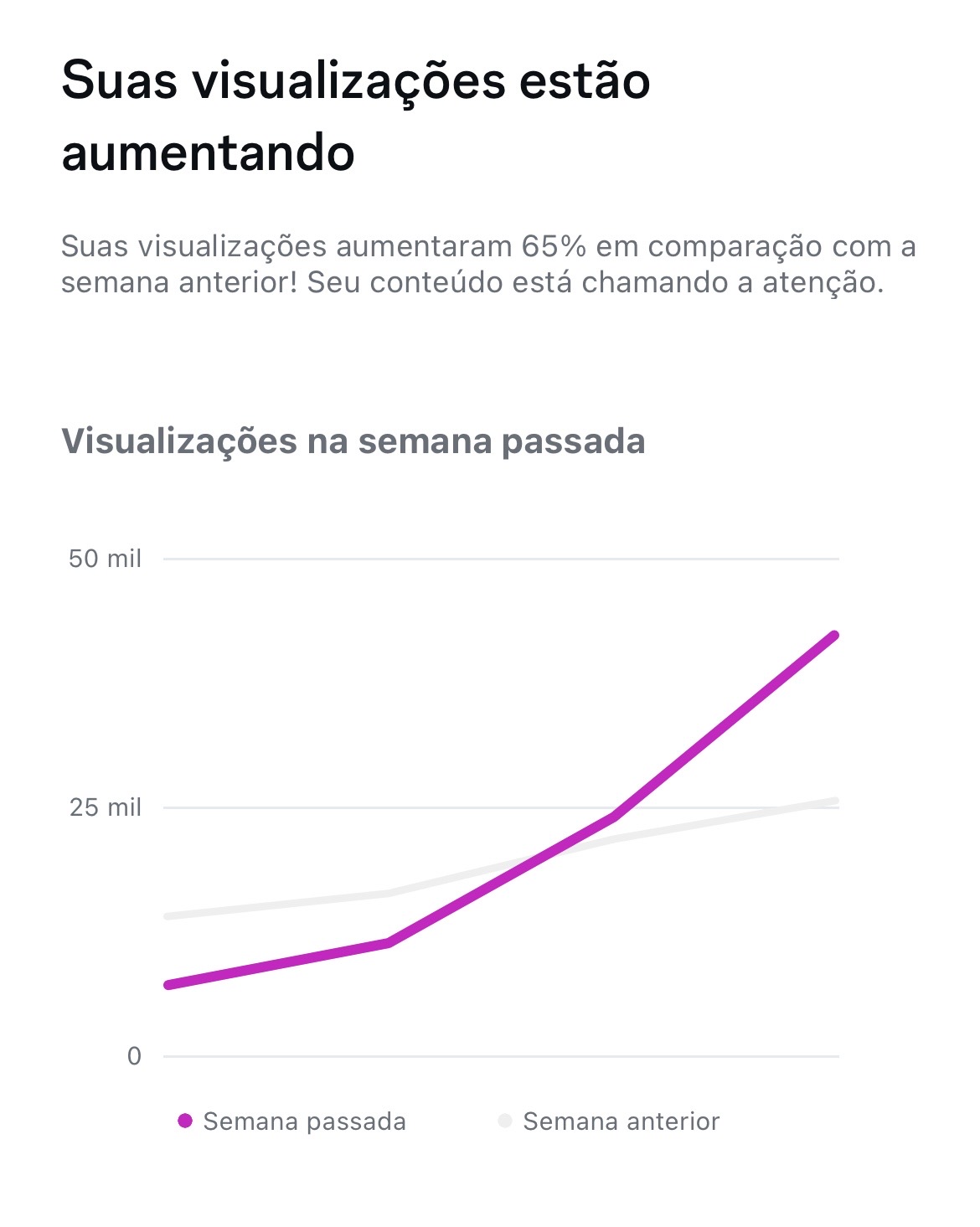 Métrica