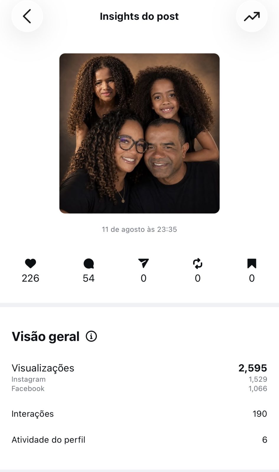 Métrica