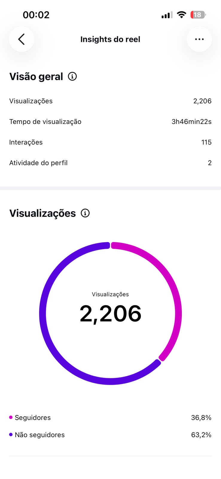Métrica