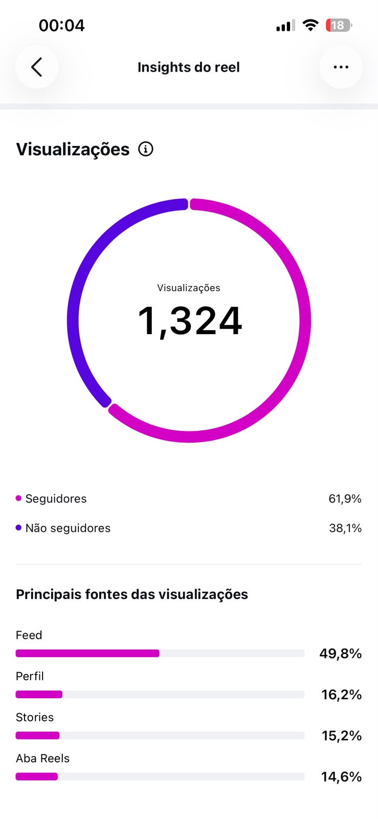 Métrica