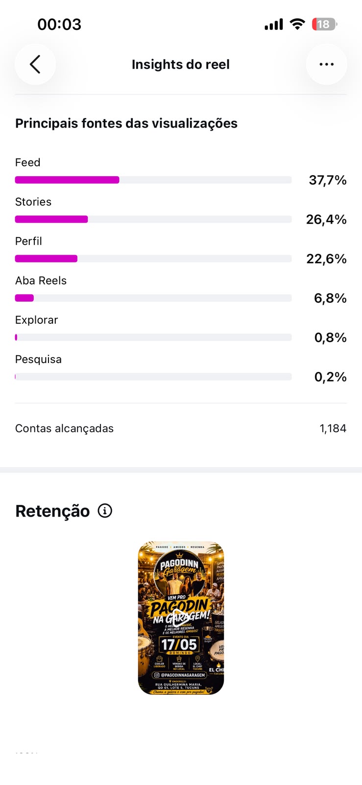 Métrica