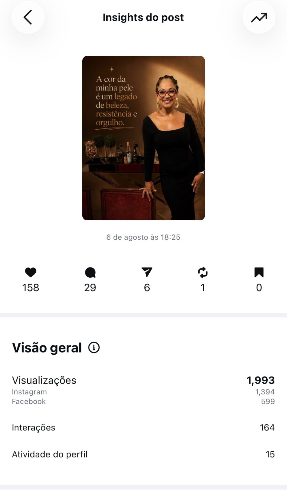 Métrica